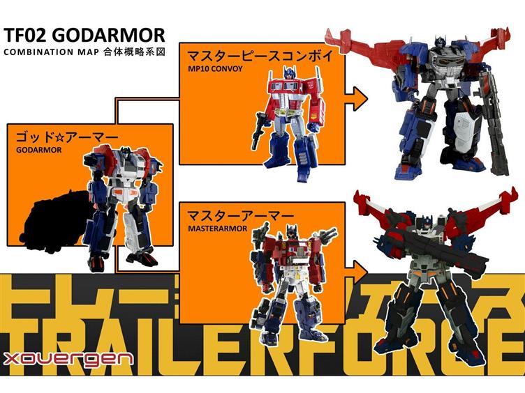 ★ほぼNOS品★ Optimus オプティマス Ranger 10 レンジャー Xovergen TF-02 Godarmor Powered Upgrade Kit For MP-10 Optimus Prime